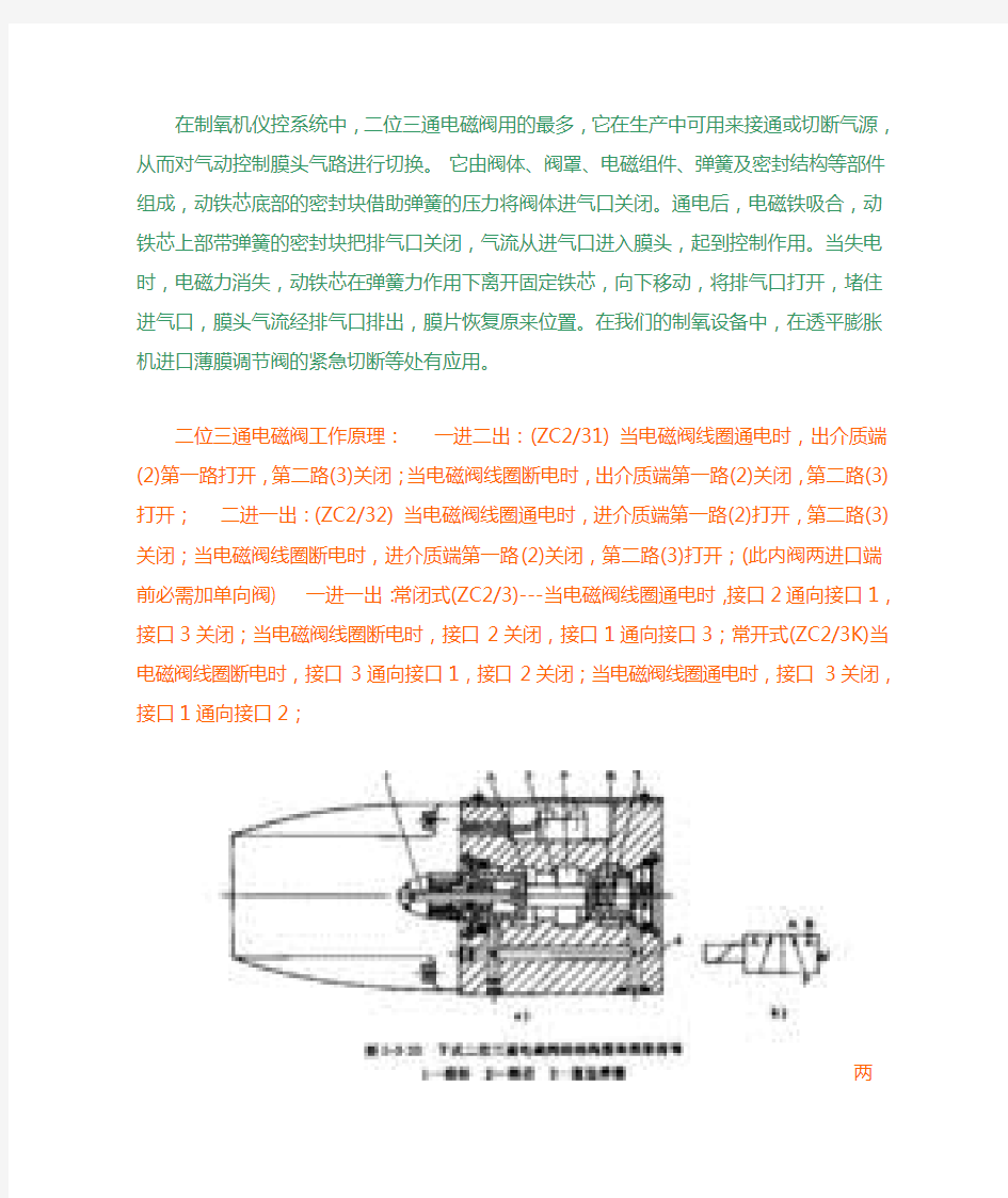 二位三通电磁阀工作原理