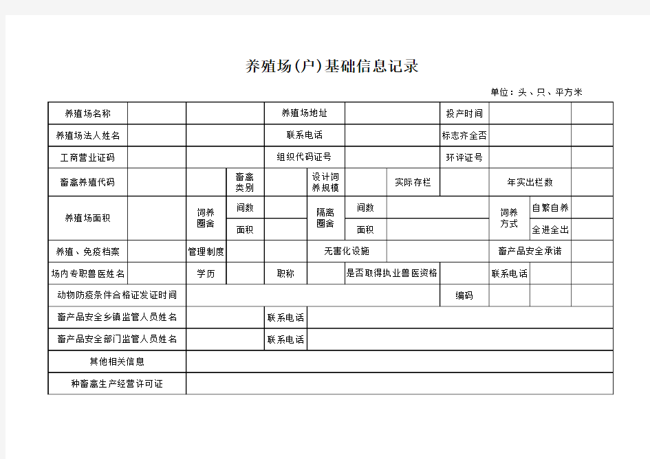 养殖场(户)基础信息记录