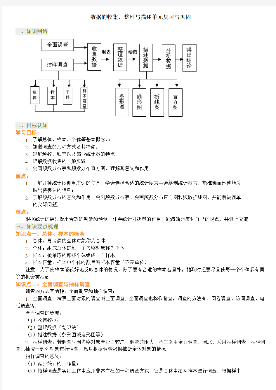 数据的收集、整理与描述单元复习与巩固