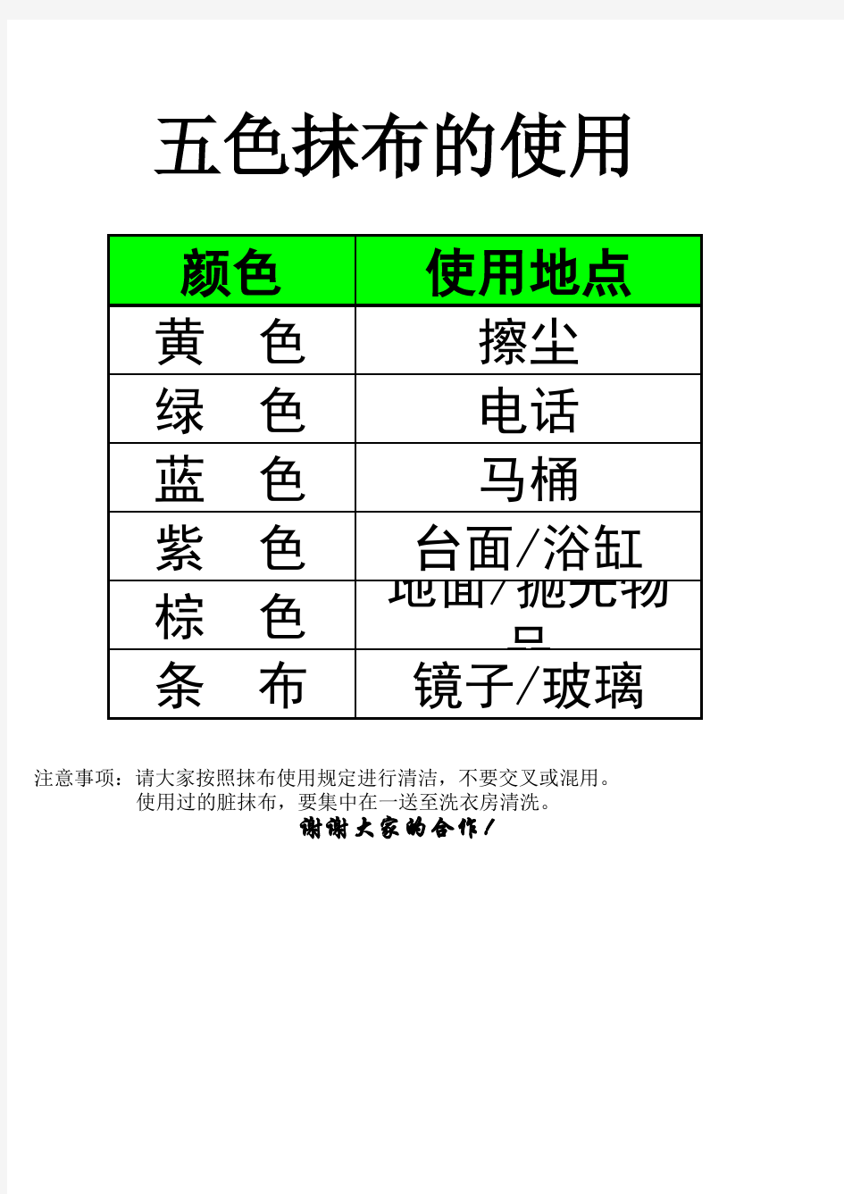 五色抹布的使用