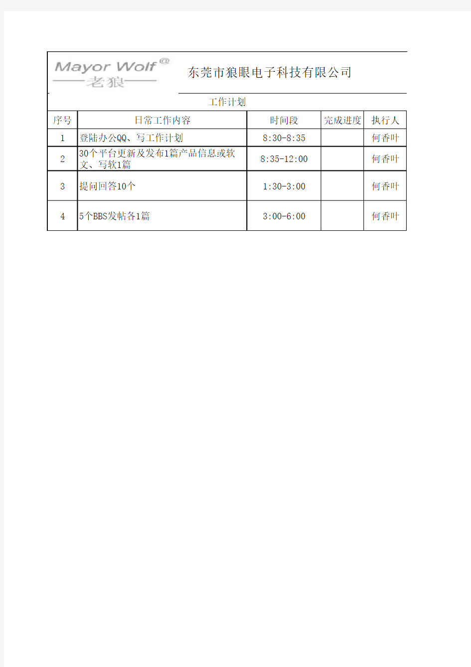 东莞市狼眼电子科技有限公司-工作日报-何香叶141129