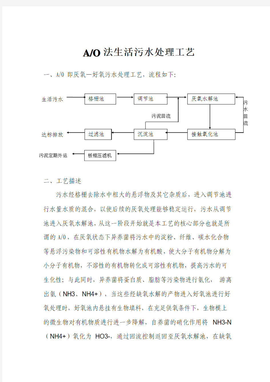 生物接触氧化法)