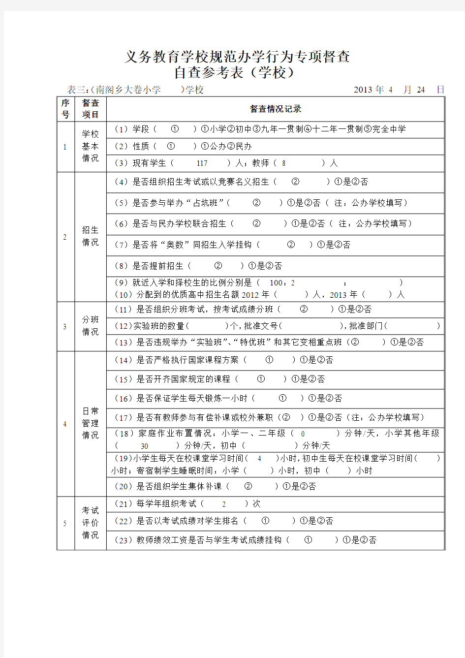 义务教育学校规范办学行为专项督查