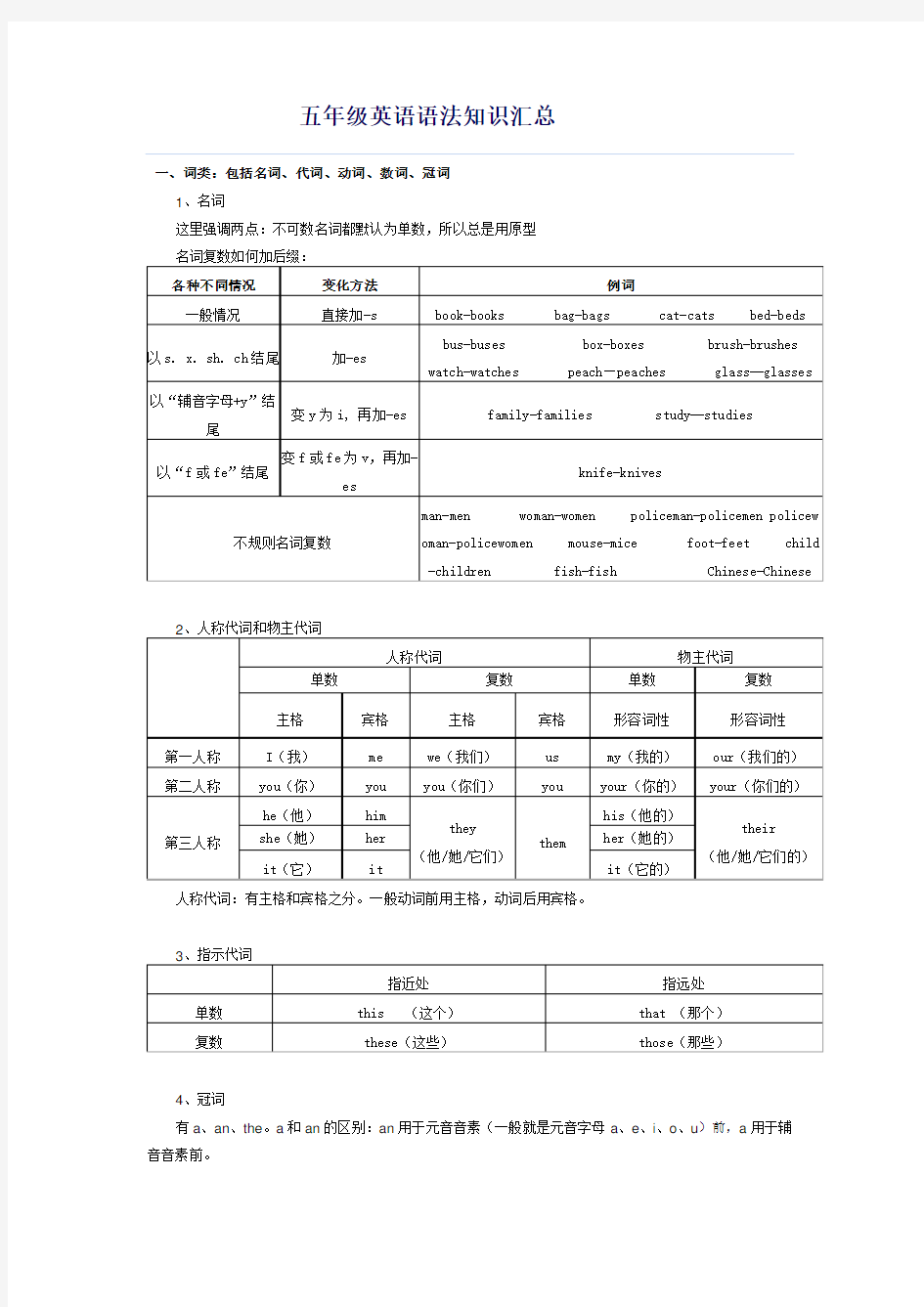 五年级英语语法知识汇总