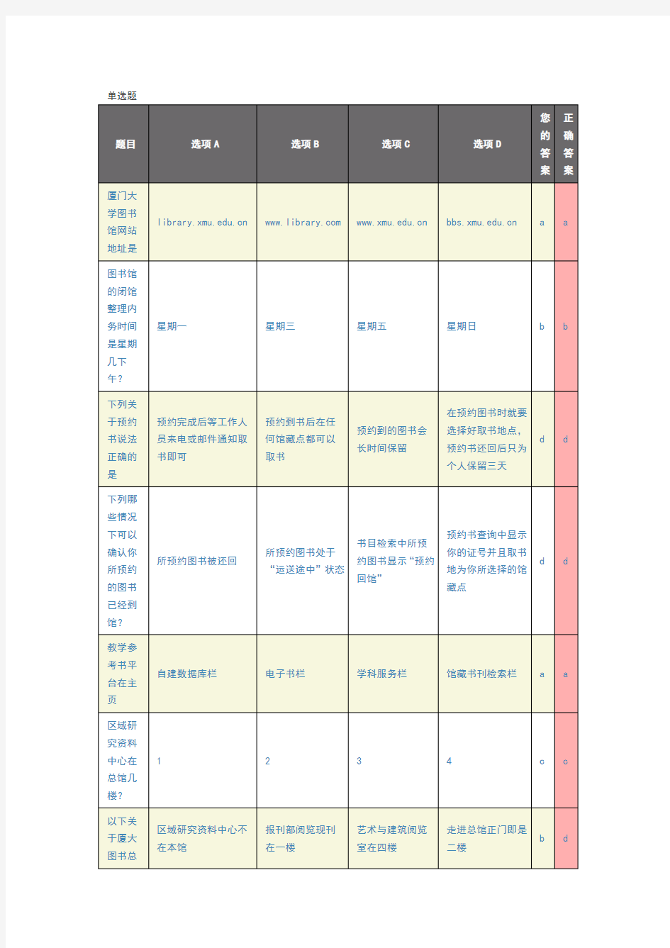 厦门大学图书馆入馆考试题目及答案