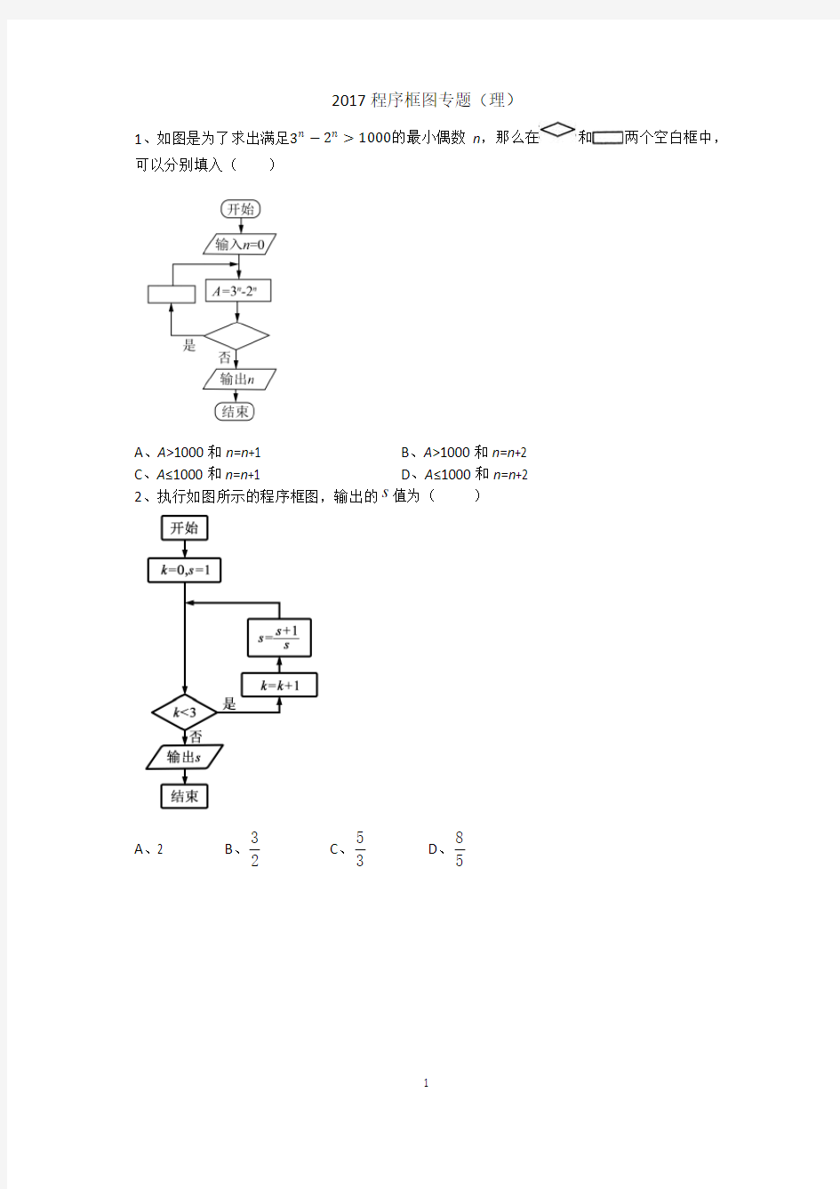 2017(高考复习)程序框图专题(理)