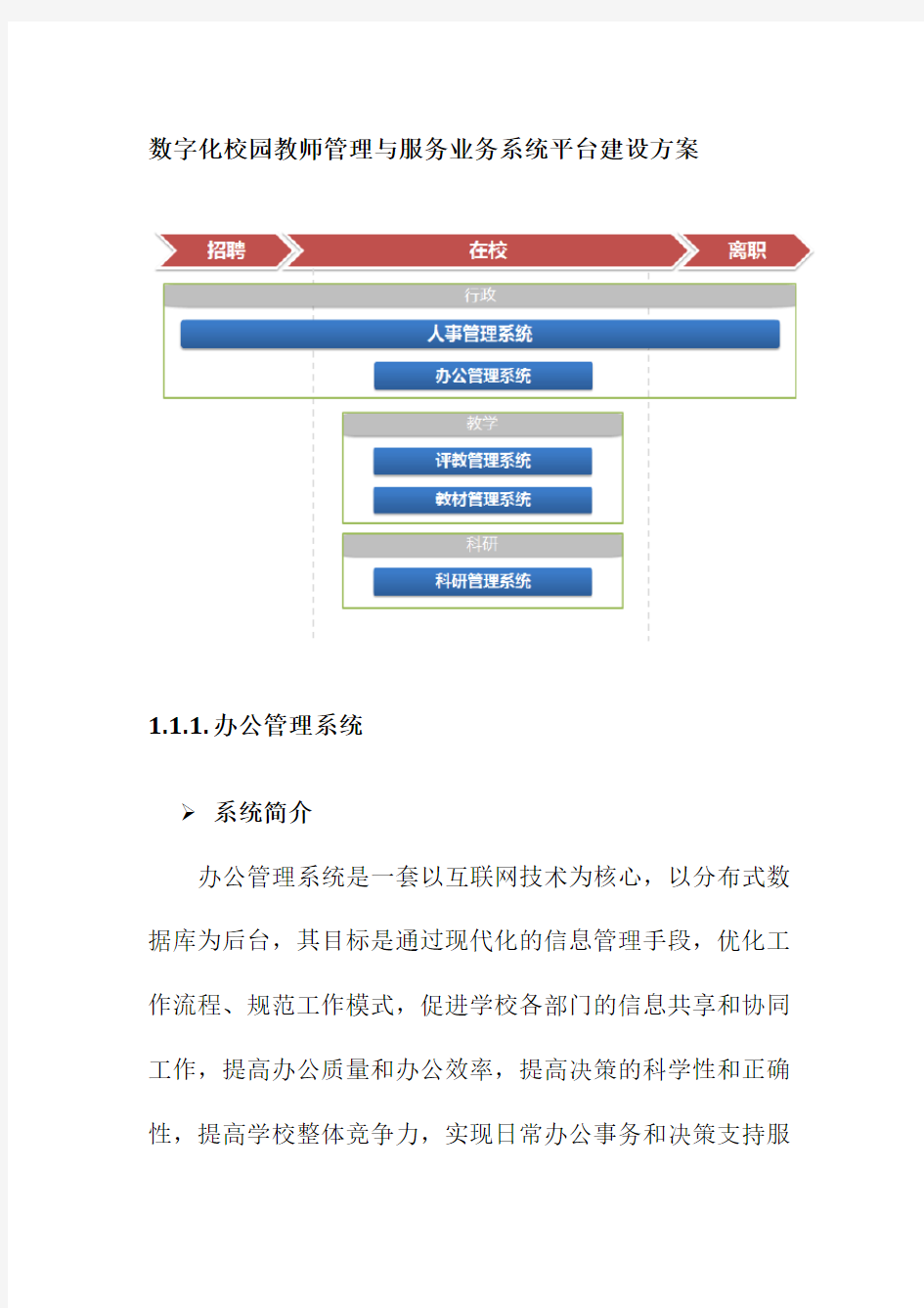 数字化校园教师管理与服务业务系统平台建设方案