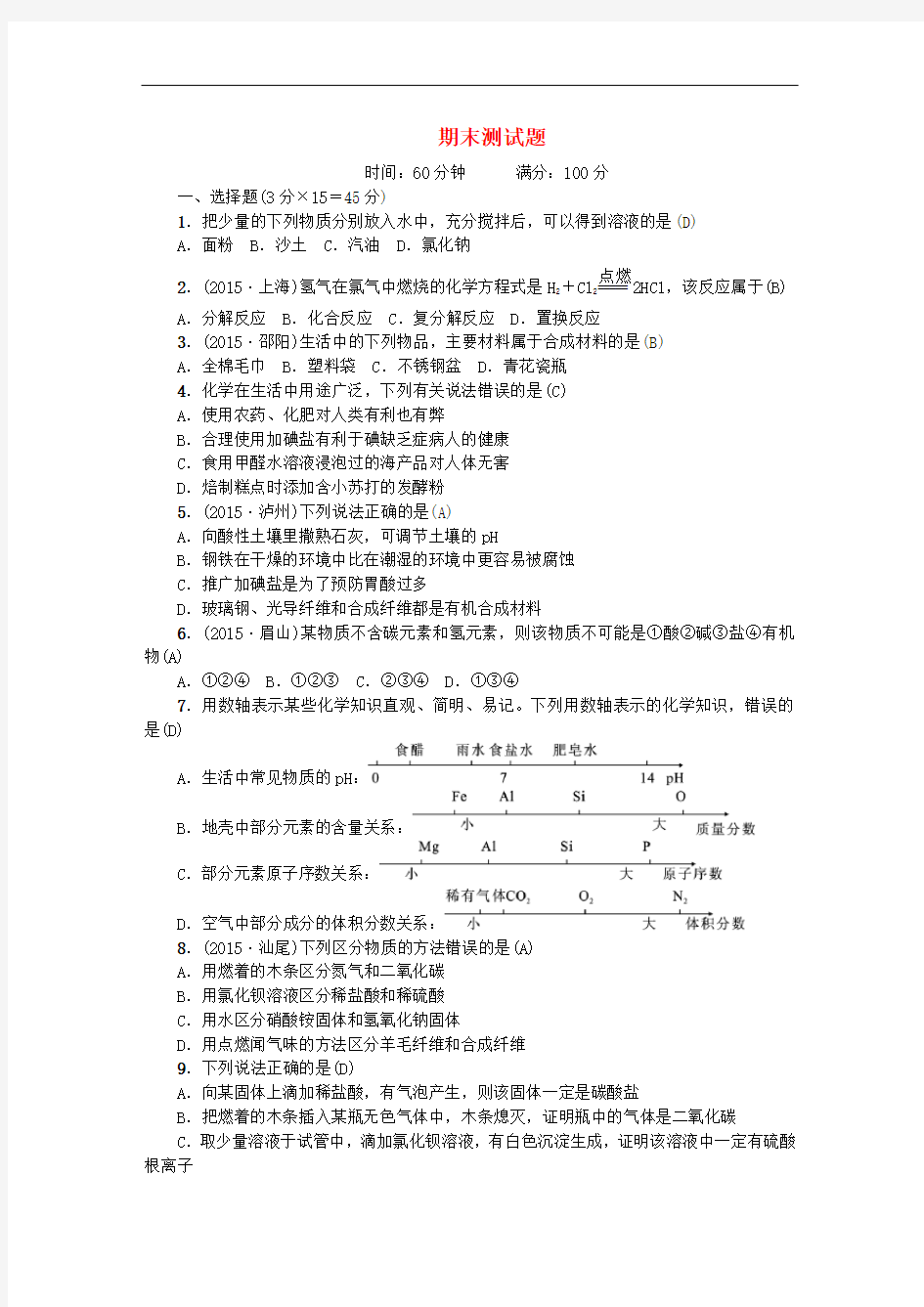 九年级化学下学期期末测试题 新人教版