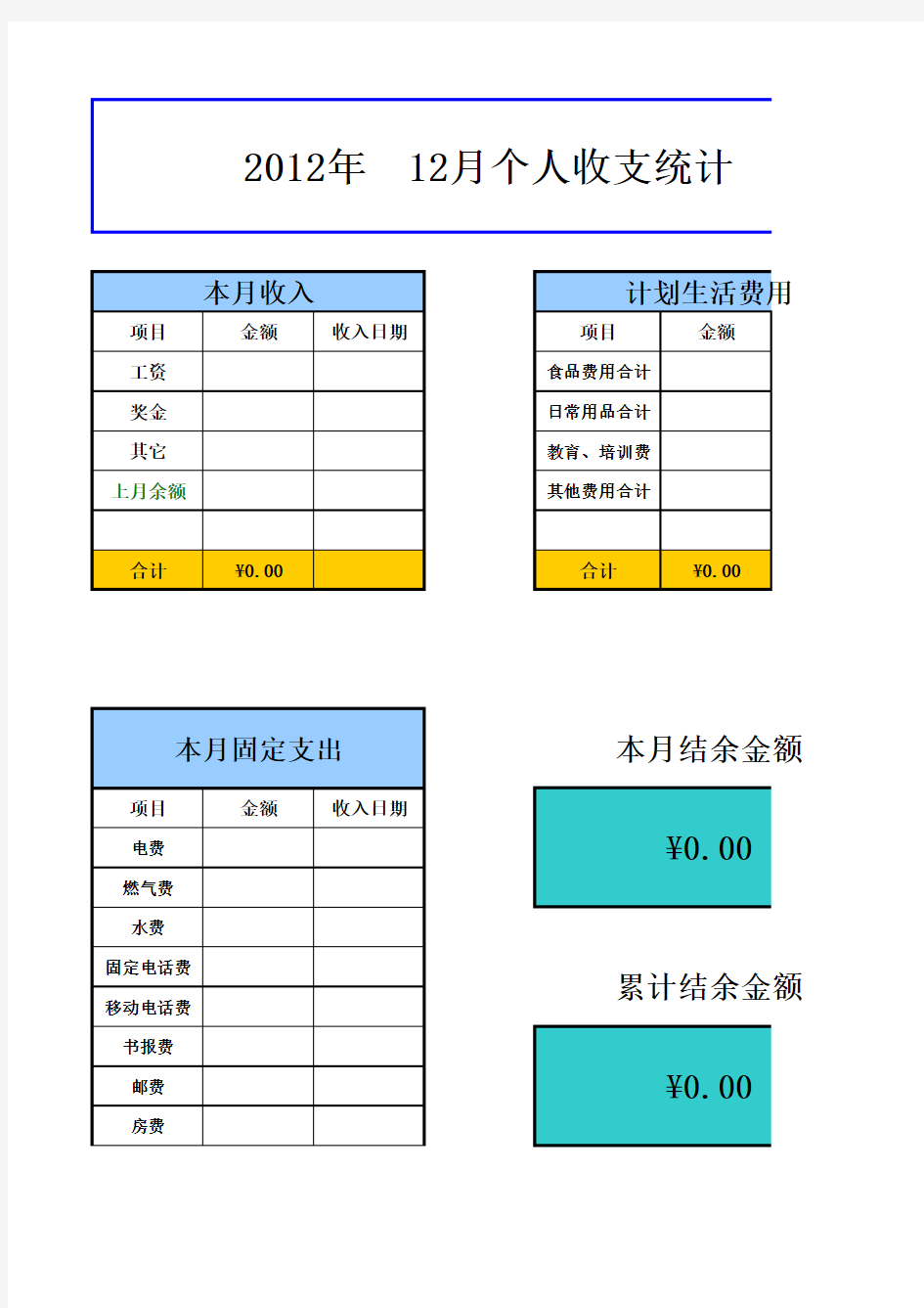 个人每月收支记录表模板  格式完美可编辑