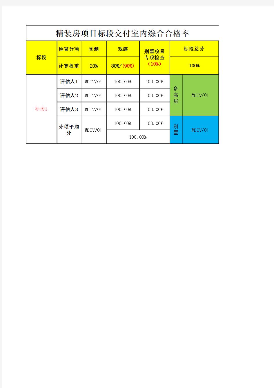 融创中国标准户型精装房交付评估标准日