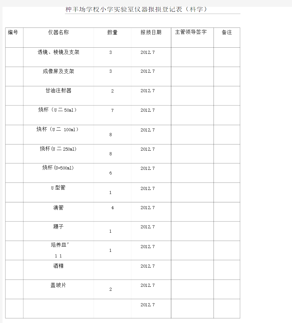 仪器报损登记表打印