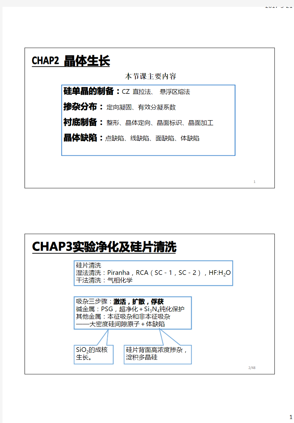 集成电路工艺原理复习提纲