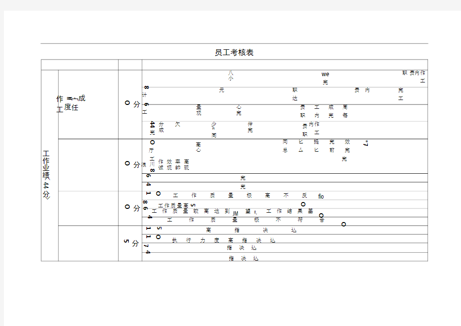 完整版员工考核标准表