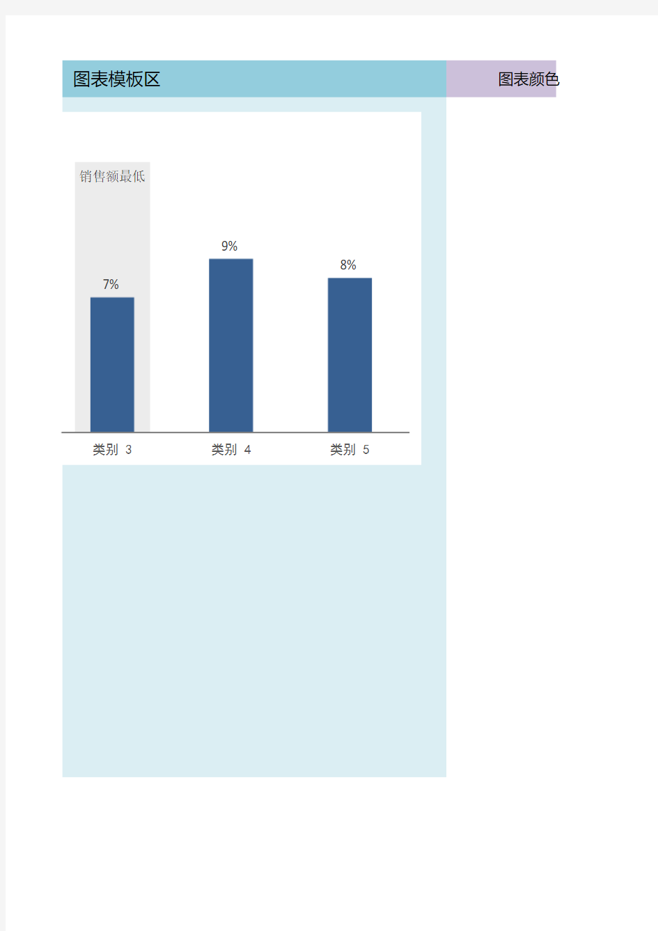 最新整理常用Excel精美图表模板 (40)