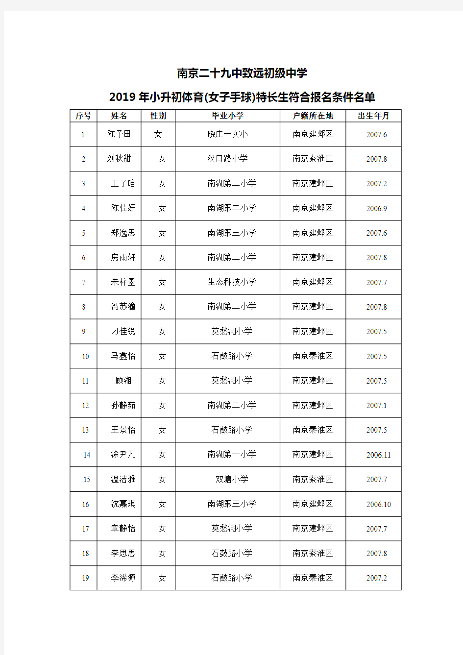 南京二十九中致远初级中学