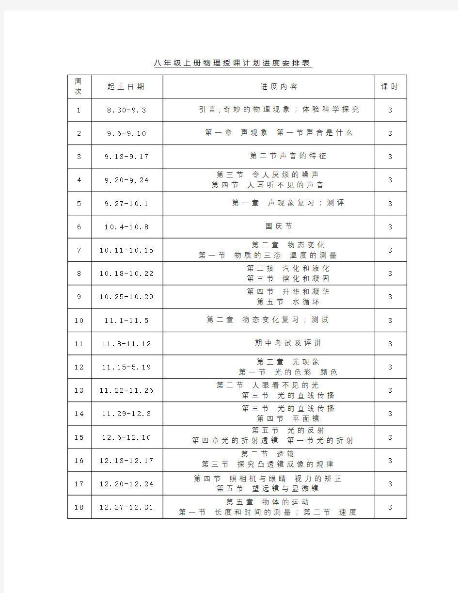 苏科版八年级物理上册全册教案