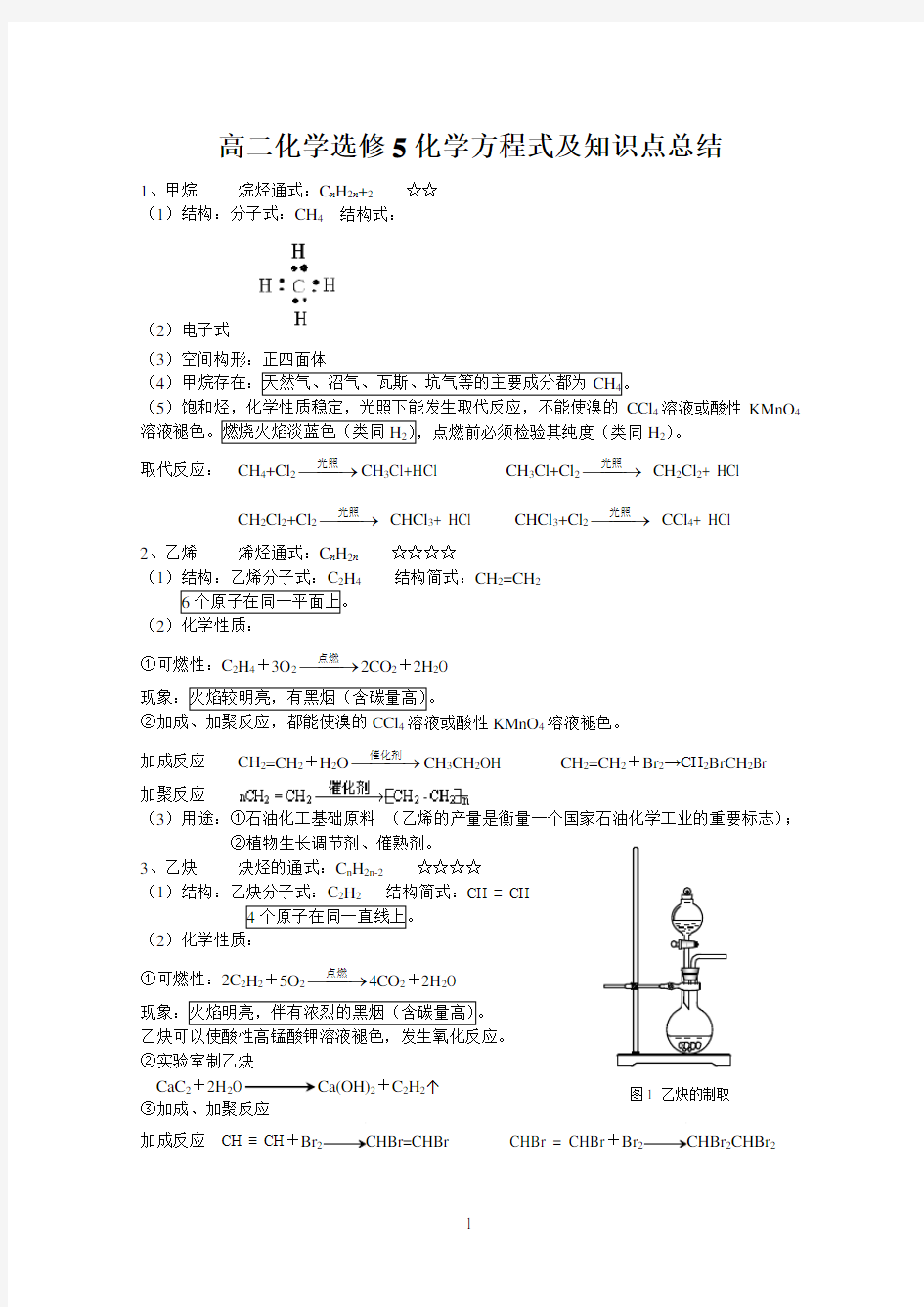 高二化学选修5化学方程式及知识点总结