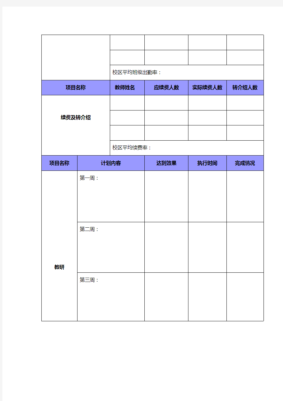 (完整版)英语培训学校月工作计划和总结模板,推荐文档