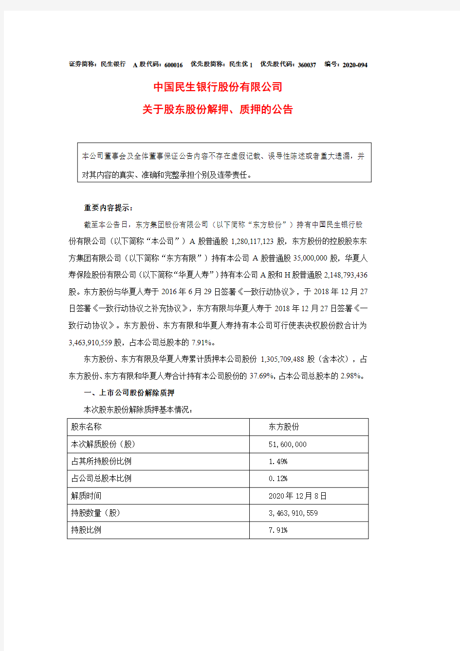 600016 中国民生银行关于股东股份解押、质押的公告(东方股份)