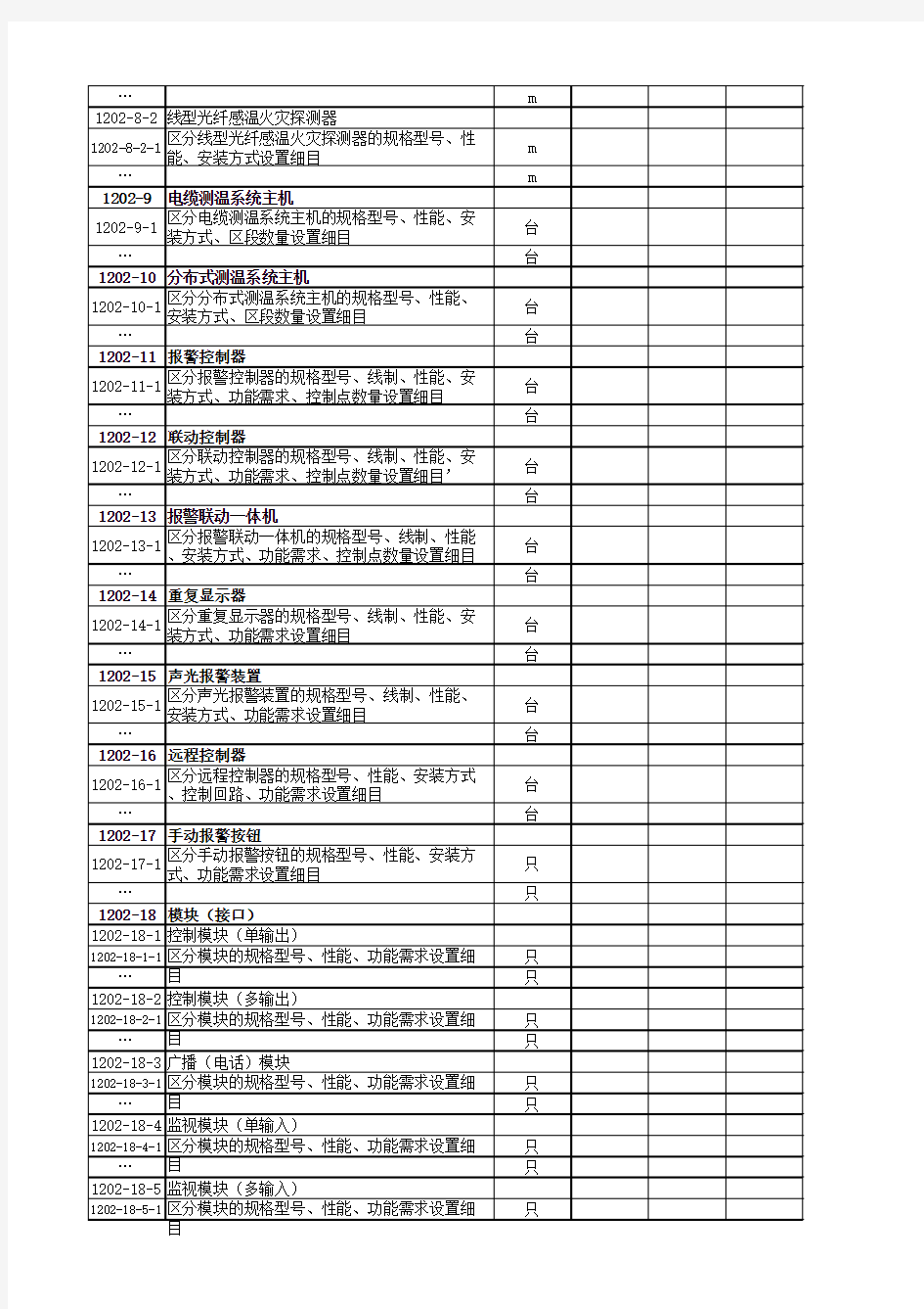 云南地方标准公路工程量标准清单DB53,900章~1300章