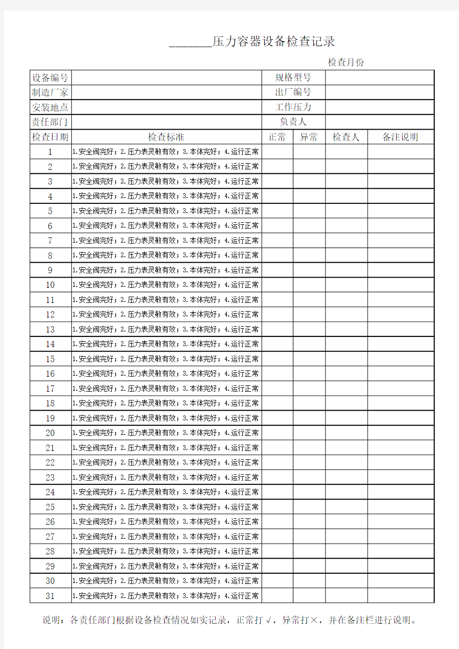 压力容器日常检查表