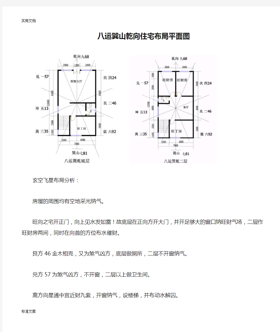 八运巽山乾向住宅布局平面图