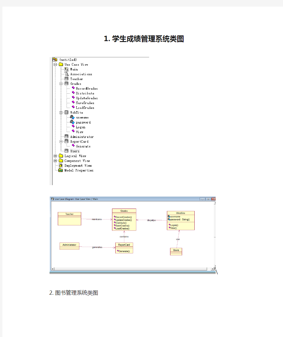 学生成绩管理系统类图