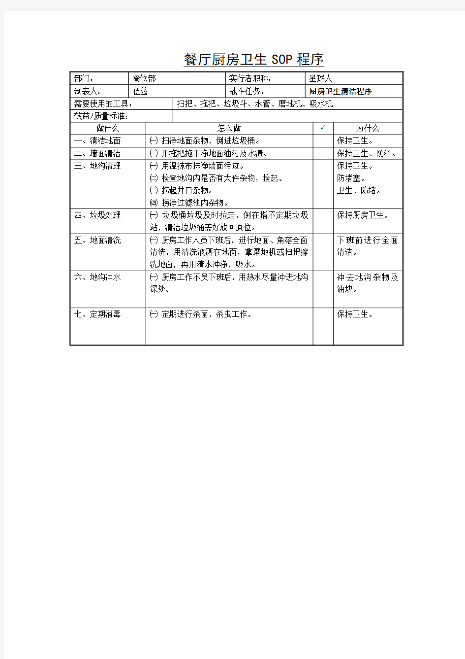 餐厅厨房卫生SOP程序