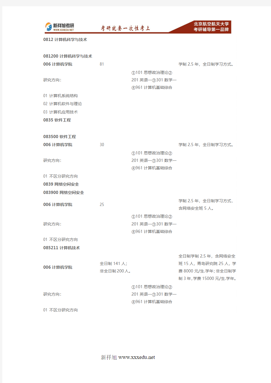 2017-2018年北航计算机学院计算机科学与技术等专业招生目录考试科目及招生人数