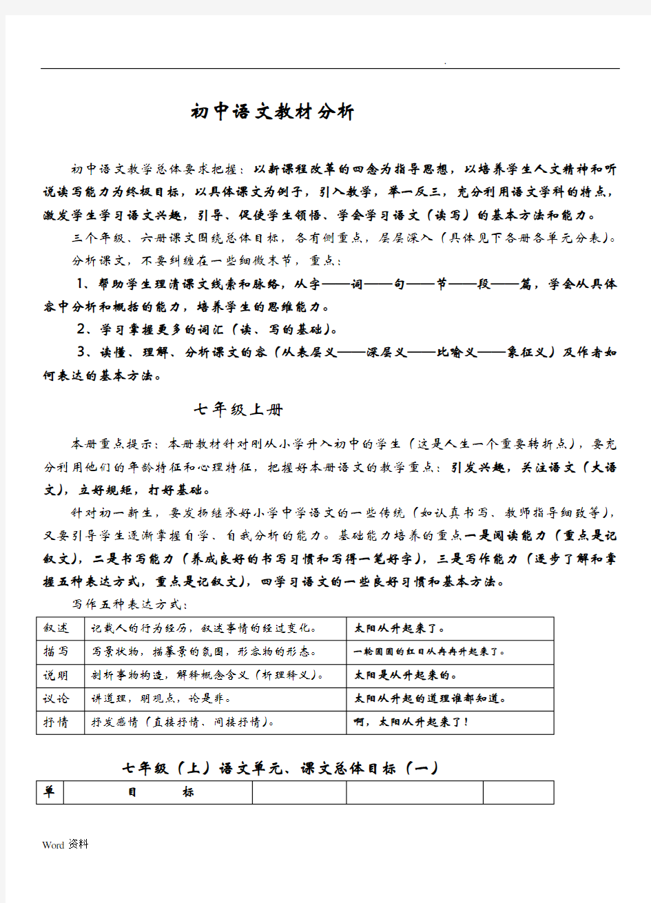 人教版初中全部语文教材分析