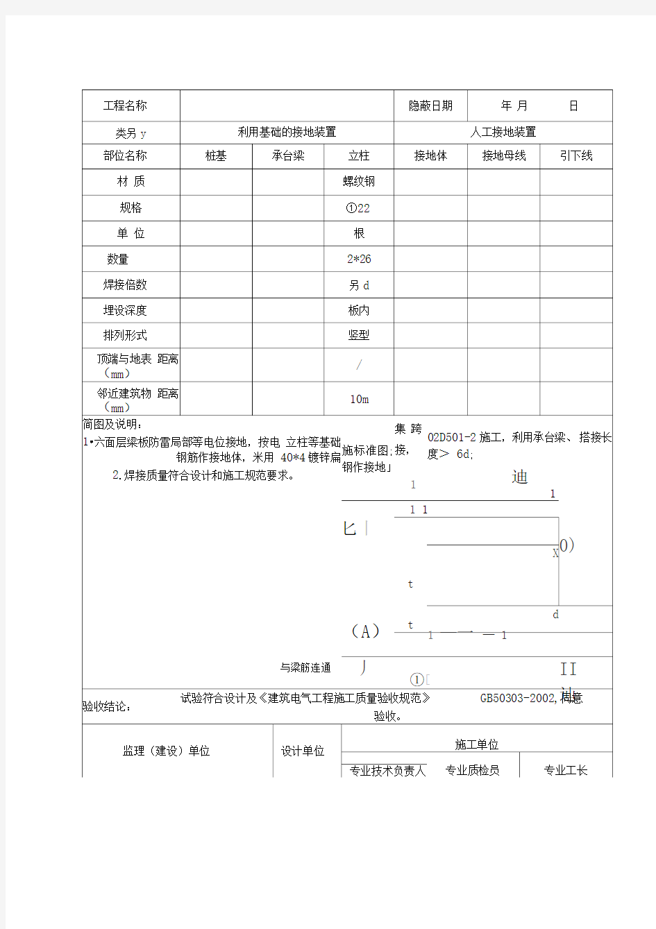 接地装置隐蔽验收记录