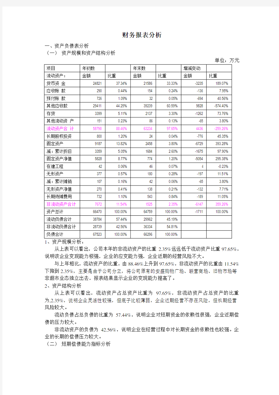 财务报表分析报告(案例分析)80744