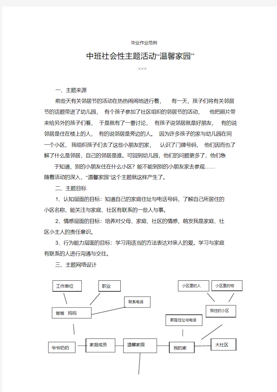 电大学前教育毕业作业范例