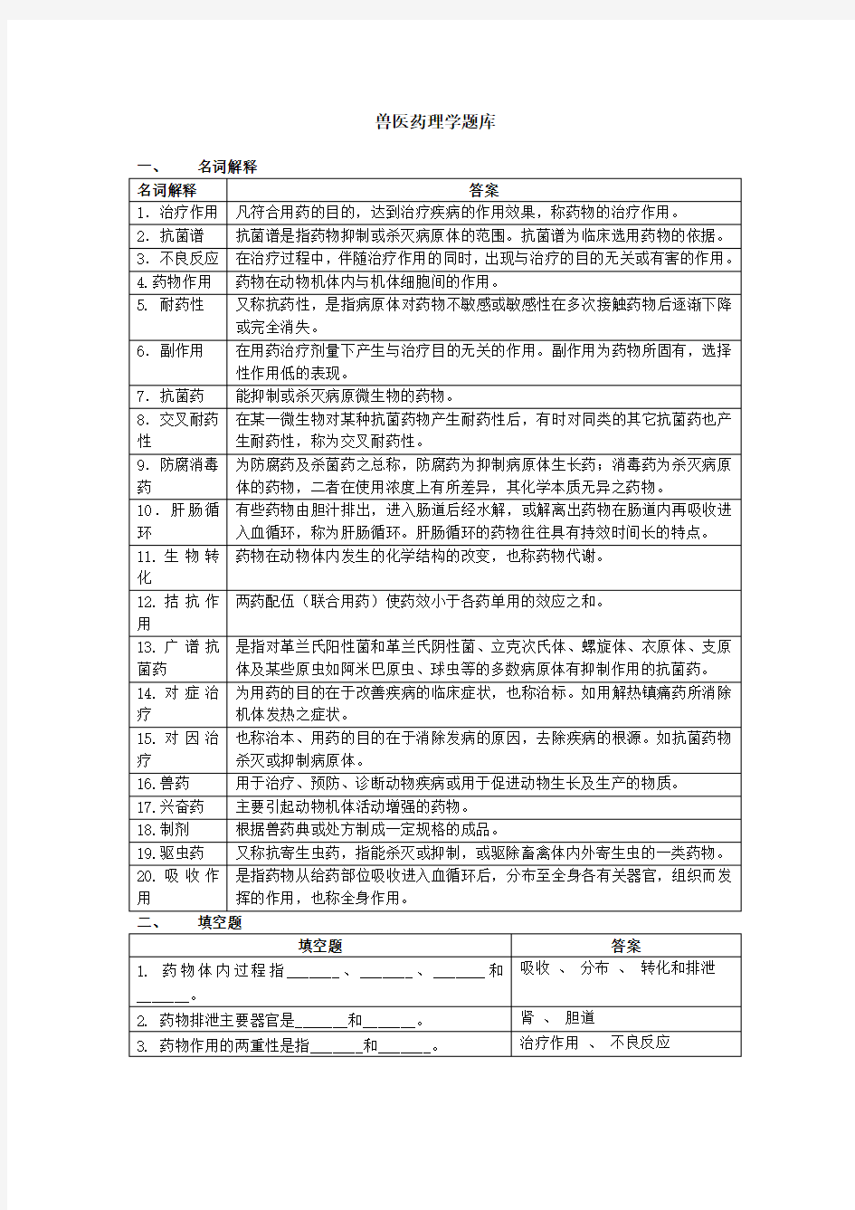 《兽医药理学题库》word版