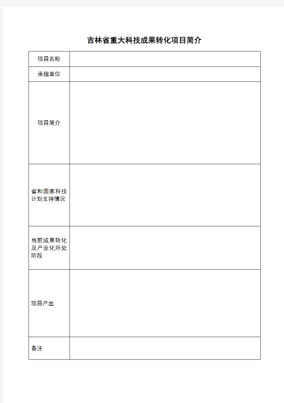 吉林省重大科技成果转化项目简介