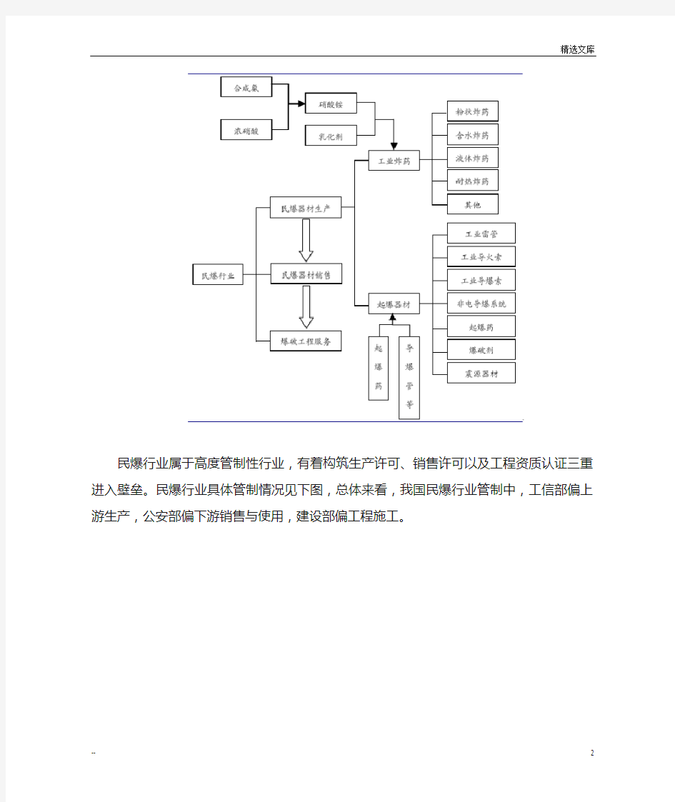 民爆行业研究