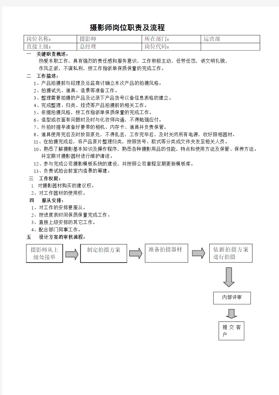 摄影师岗位职责及流程