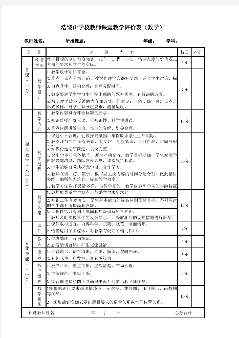 数学课堂教学评价表表