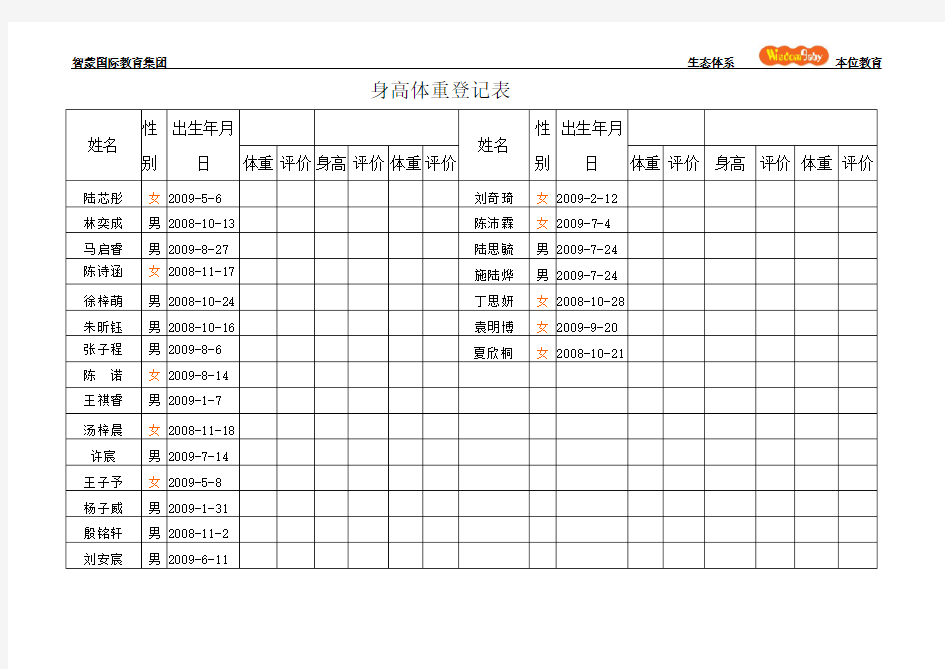 各班       月份出勤率统计表