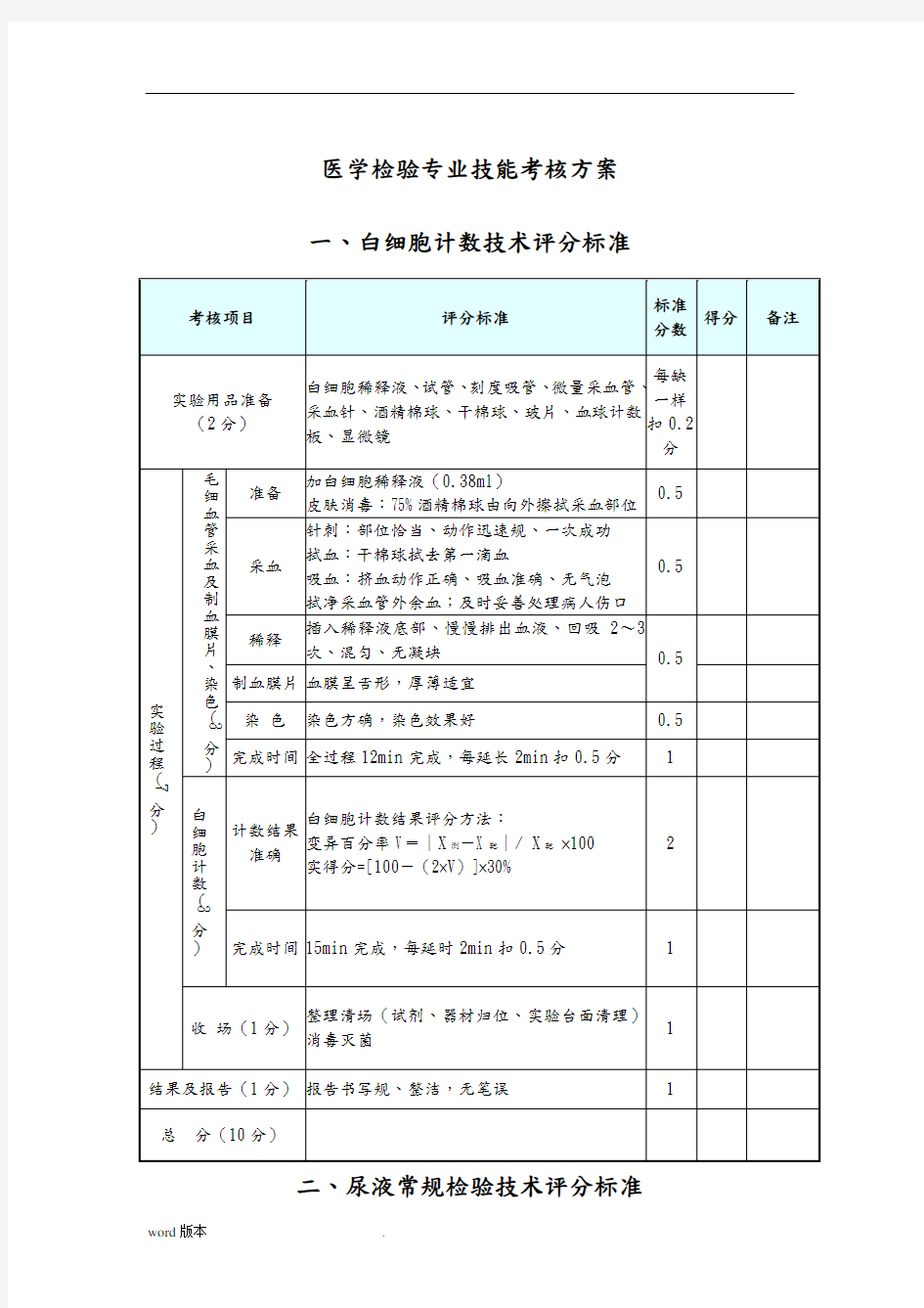 医学检验专业技能考核