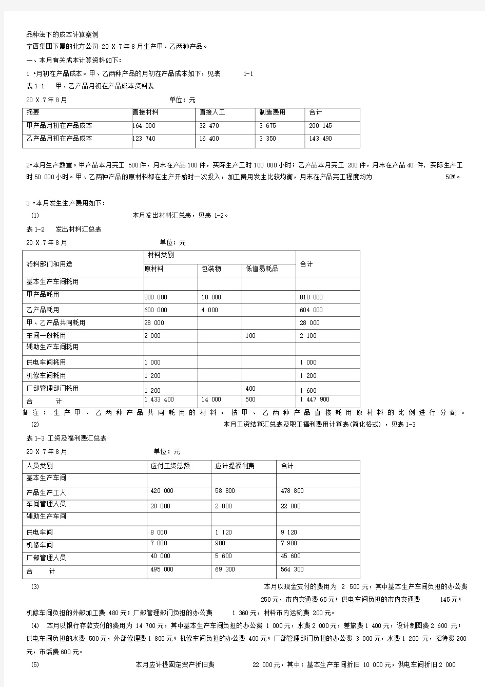 以品种法为例讲解成本核算程序