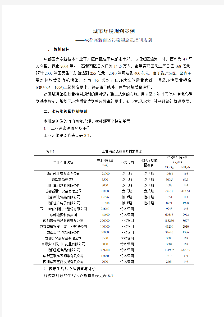 (完整word版)城环境规划案例