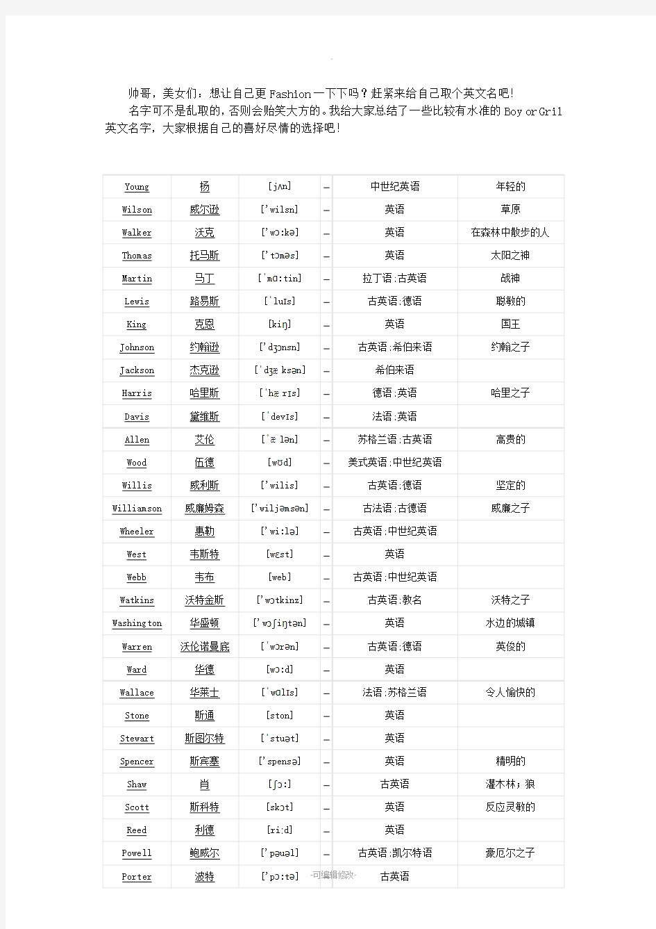 英文名及寓意