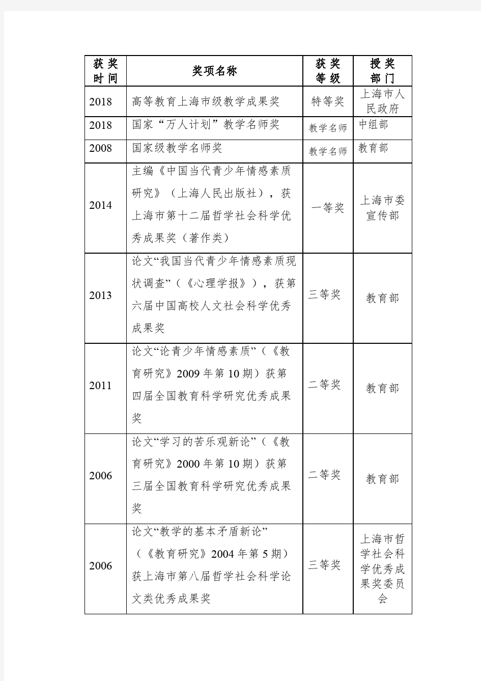 砥砺求索35年——情感教学理论的创立与实践1