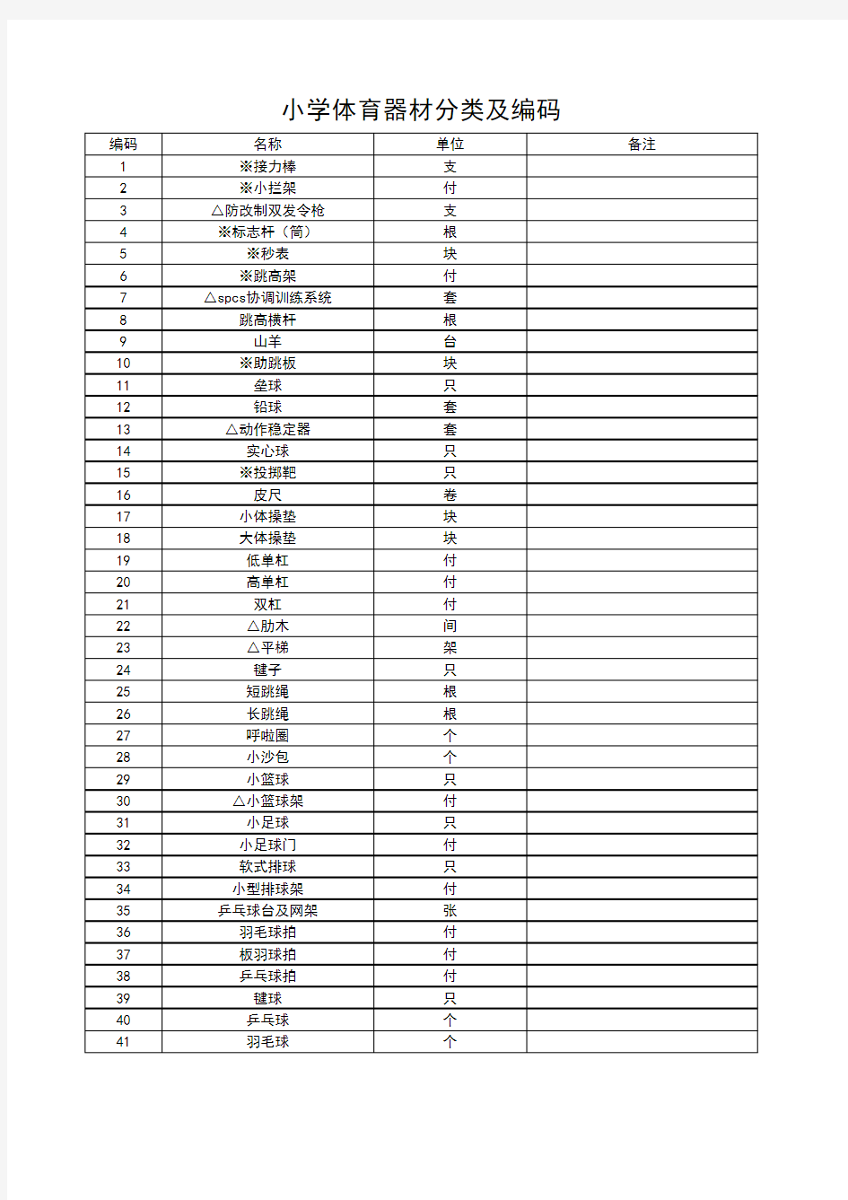 标准化建设(学校)-体育器材分类及编码