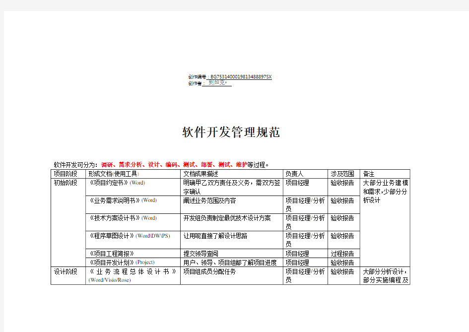 软件开发管理规范(调研、需求分析、设计、编码、测试、部署、测试、维护等过程)