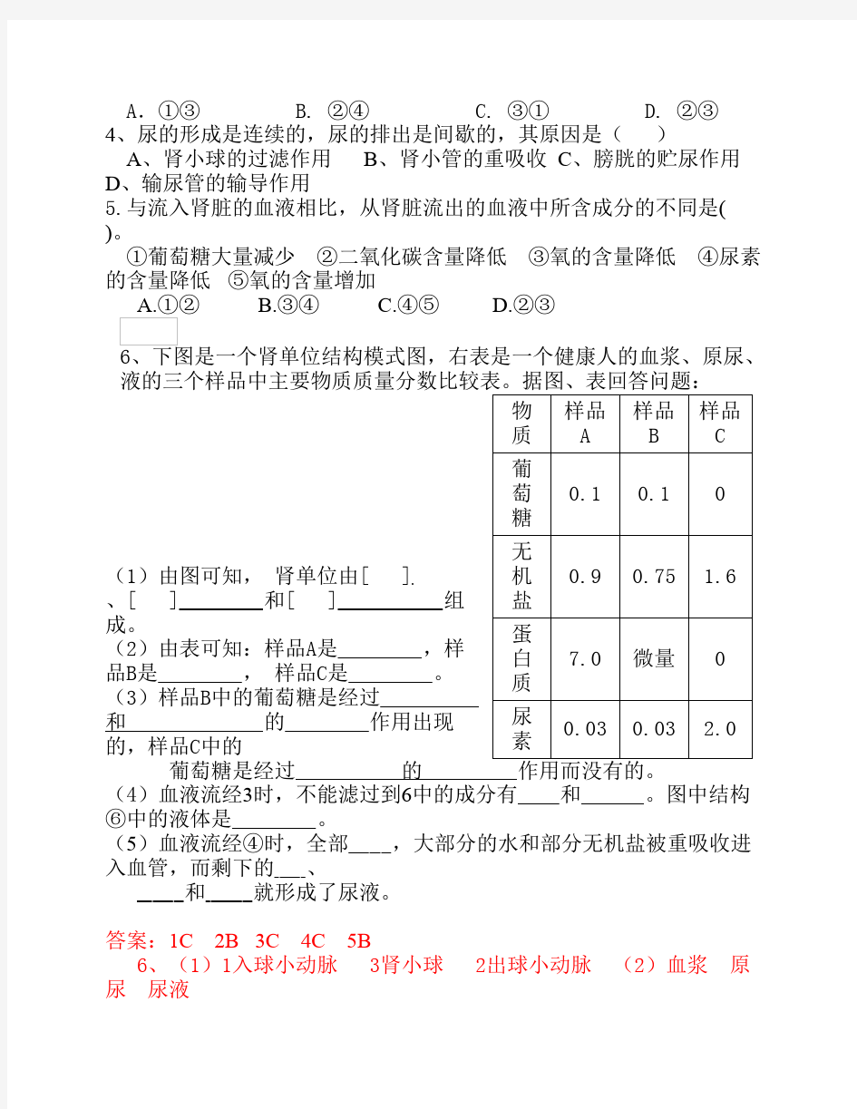 生物七年级下册第四章知识点及习题