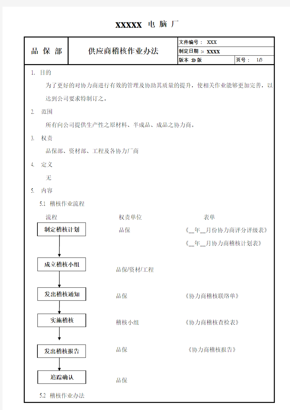 供应商稽核作业办法