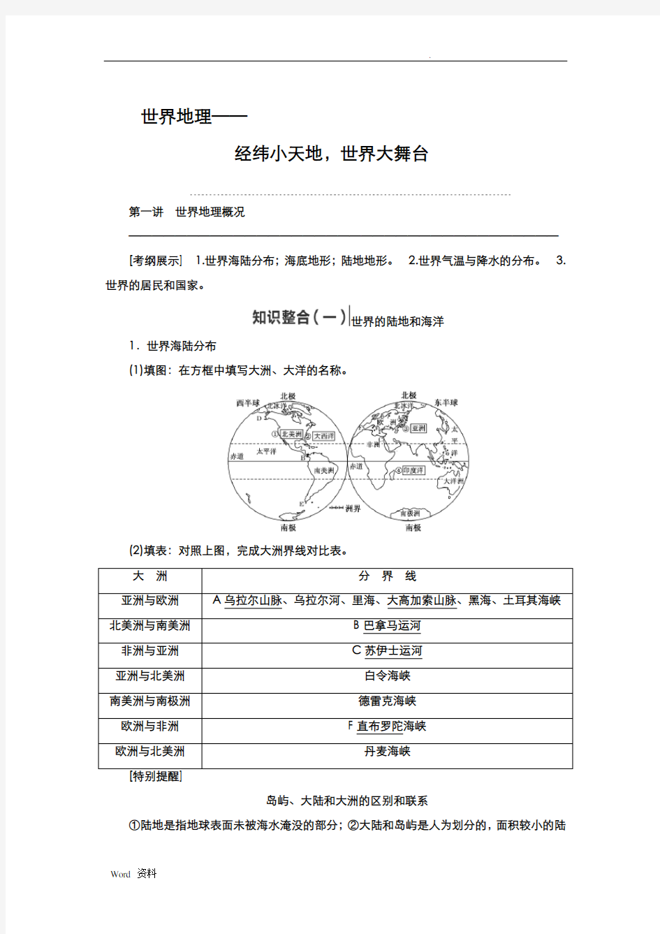 世界地理知识点总结