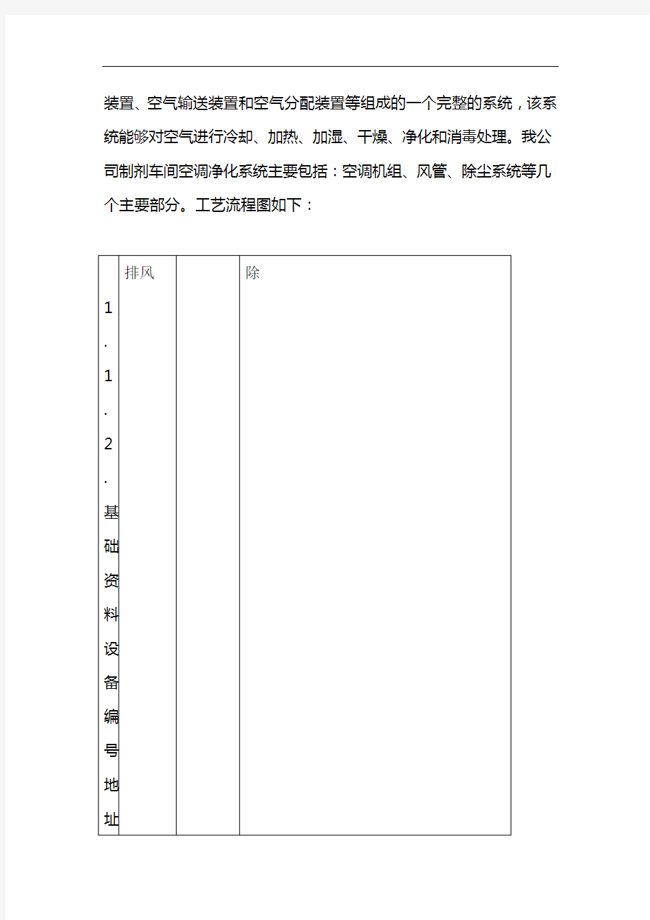 空调净化系统验证方案